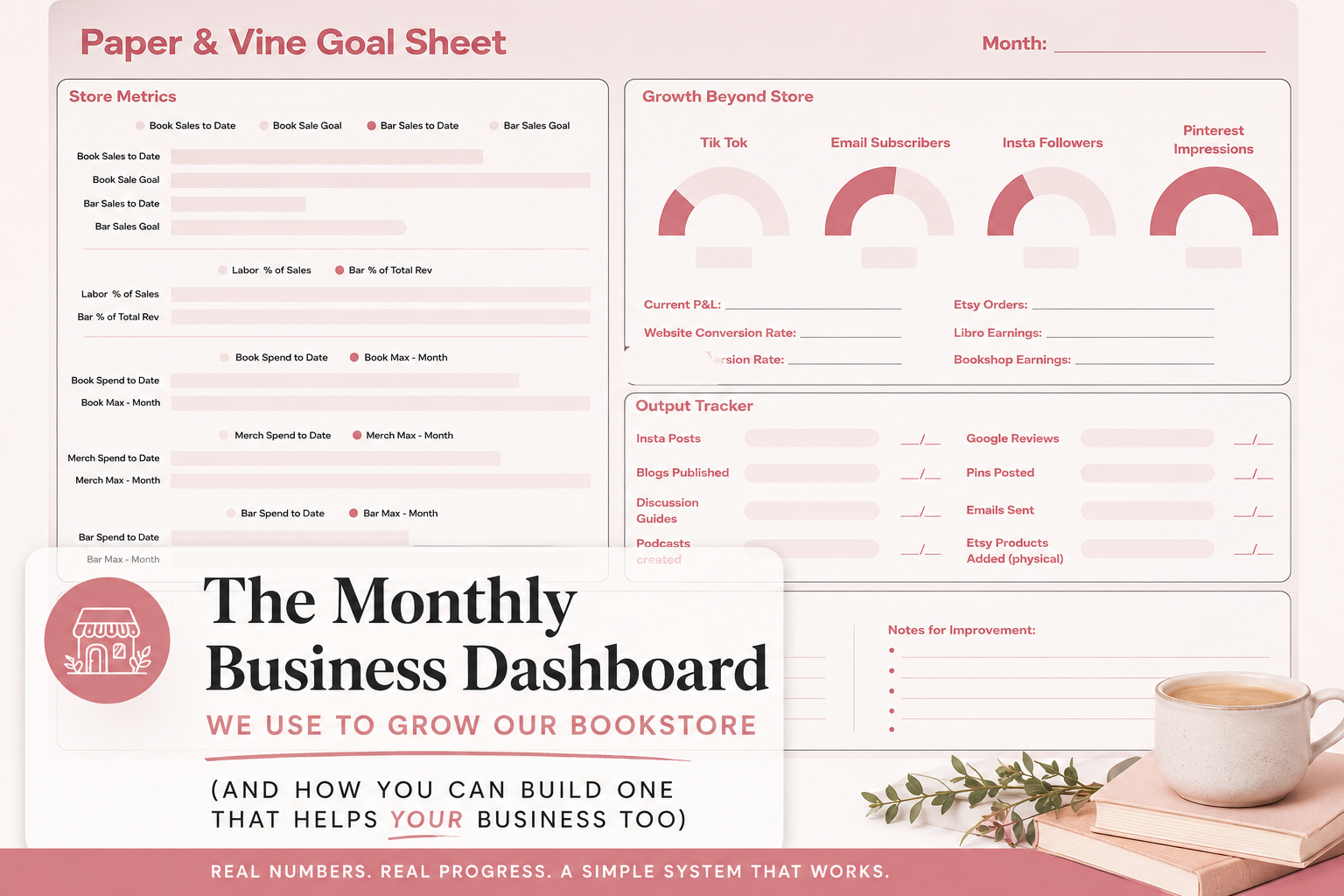 The Monthly Business Dashboard We Use to Grow Our Bookstore (And How You Can Build One for Your Business)