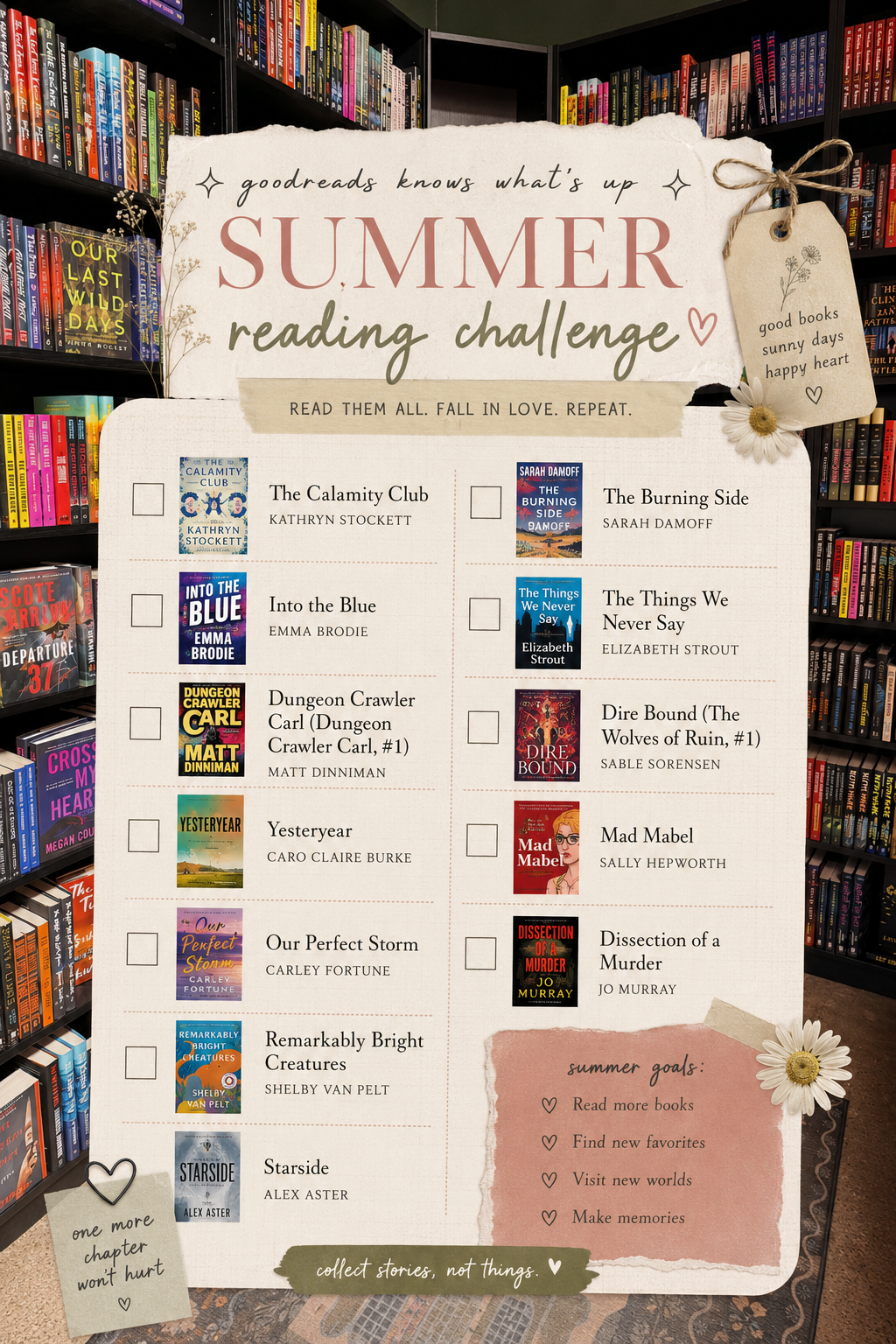 Goodreads Knows What’s Up Right Now: The Books Everyone Is Suddenly Reading