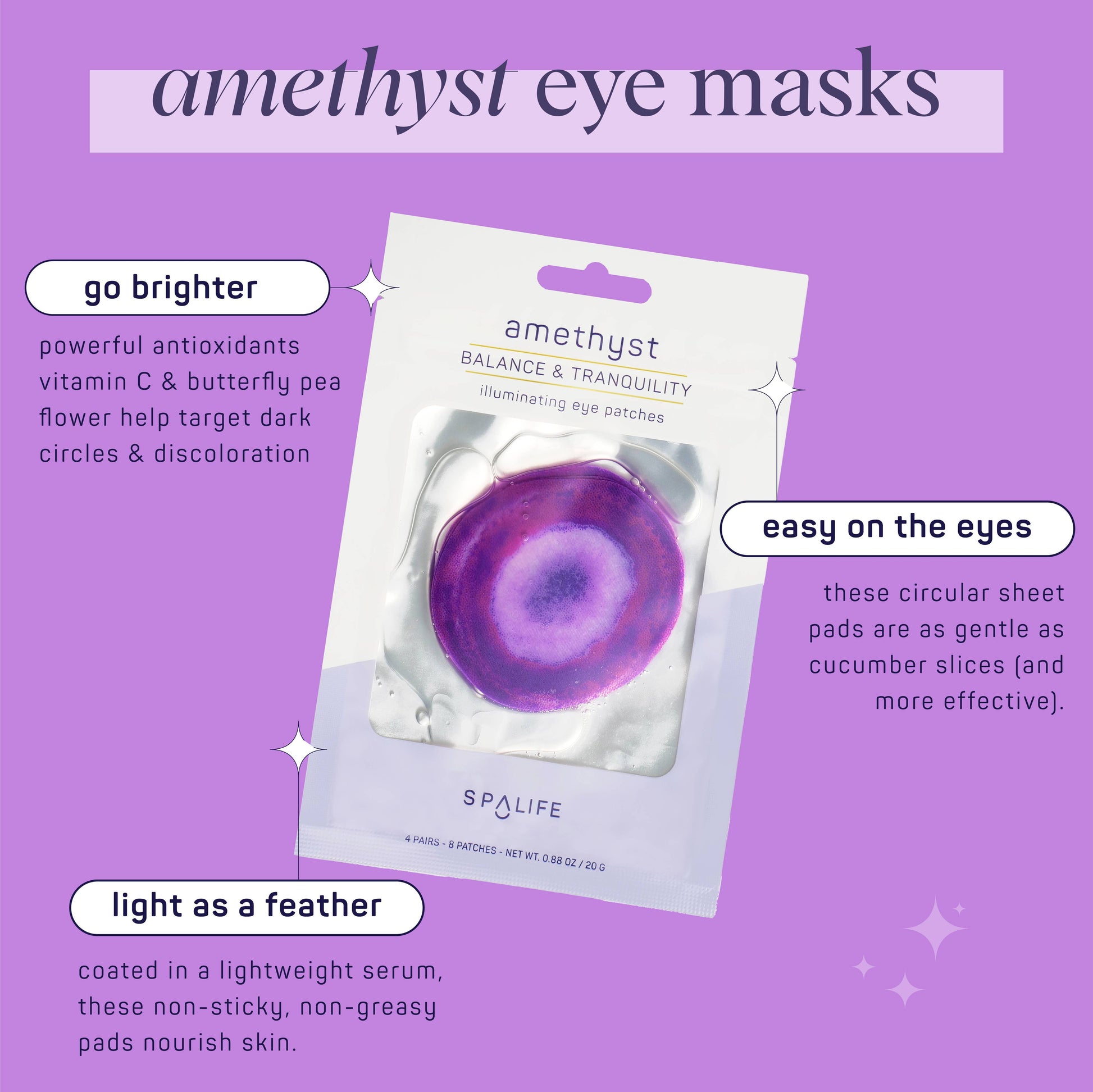 Amethyst Inspired Illuminating Eye Patches - 4 Pairs for dark circles, hydrating gel, purple color