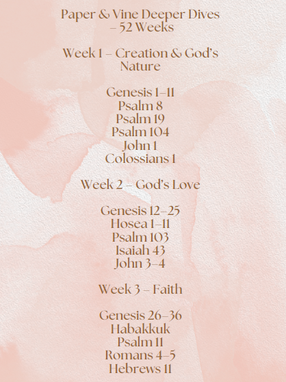 Educational poster with Bible verses for a 52-week study plan on a soft pink background.